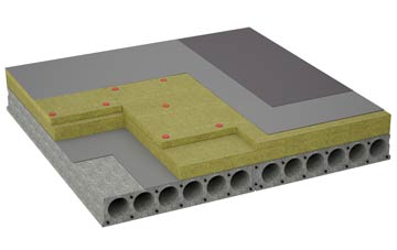 considerations of Glespin flat roofing insulation